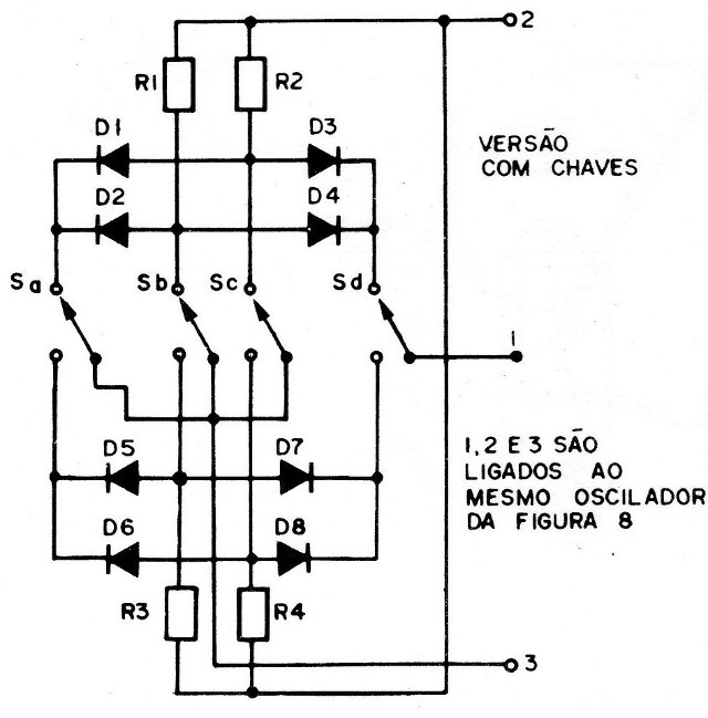 Figure 9 - Version with switches

