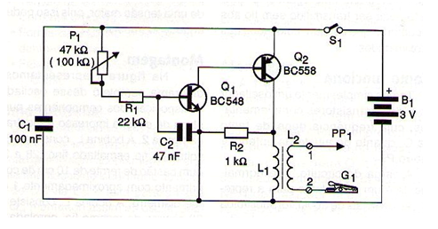 Figure 1 - Generator diagram
