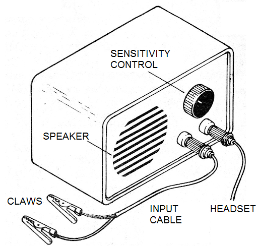 Figure 1 - Box Suggestion for the Assembly
