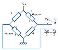     Figure 6 – Bridge for Sensors

