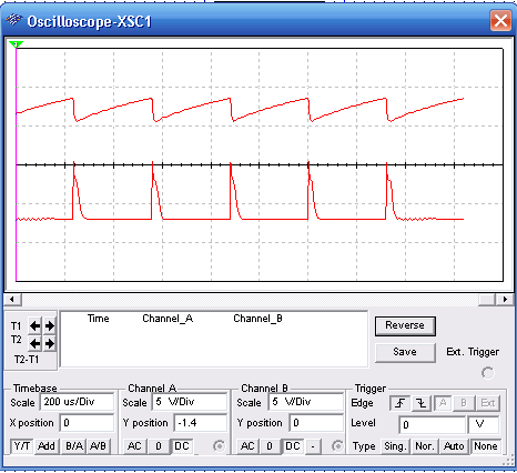 oscilloscope multisim