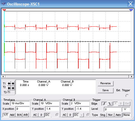 multisim oscilloscope