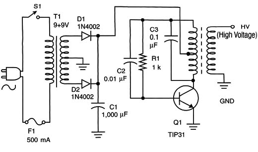 Figure 1 – Electric field generator
