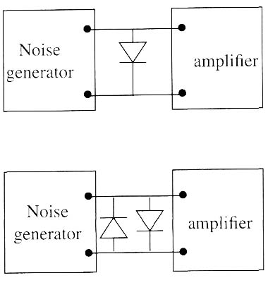 Figure 3 – Adding diodes
