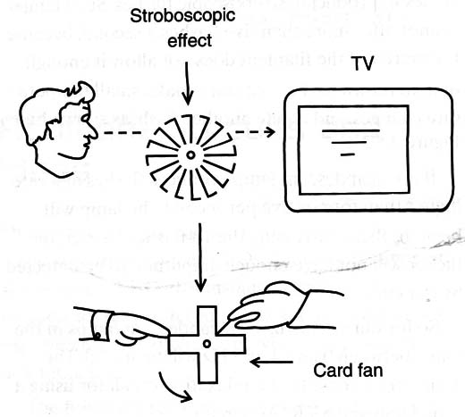 Figure 2 – Observing the effect in front of a analog TV

