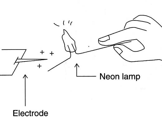 Figure 3- Using a neon lamp to detect high-voltage
