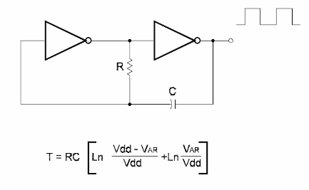 Two-lnverter Oscillator I
