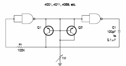 Current-Controlled Oscillator (CCO)
