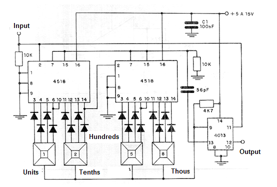 Programmable Frequency Divider 1 to 9999
