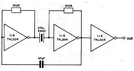 2 MHz XTAL Oscillator
