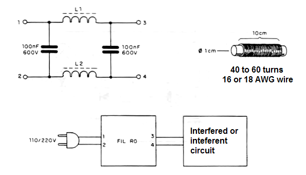 AC Line Interference Filter 
