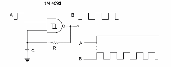 Gated Oscillator 4093
