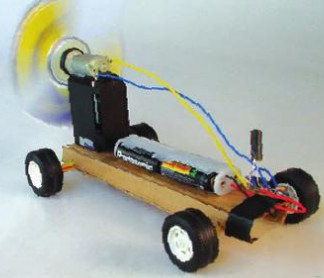 Figure 3 – Car using a fan
