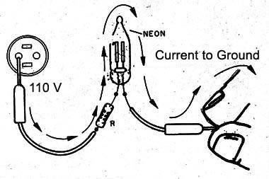 Figure 11 - There is no shock, because the current is very low
