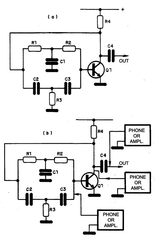    Figure 1 - Analyzing an audio oscillator
