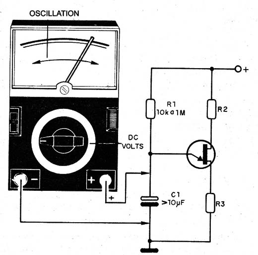    Figure 3 - Test with the multimeter
