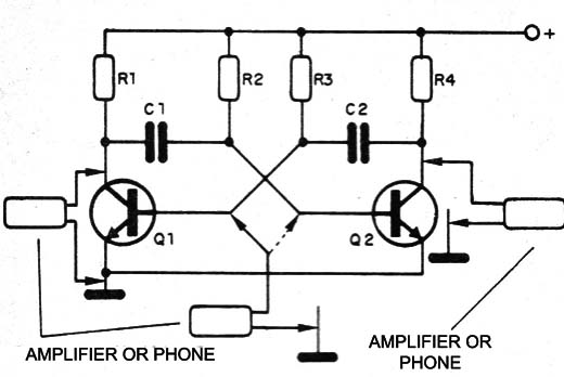  Figure 6 - The test of an astable multivibrator
