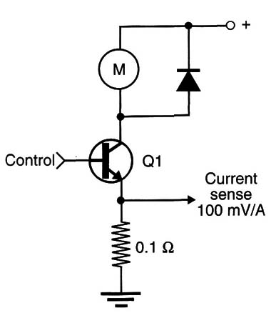 Figure 1 – Typical current sensing using a resistor
