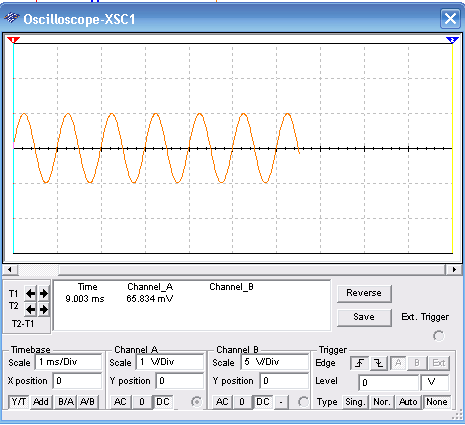 Figure 2 – Wave shape displayed by the virtual oscilloscope of the MultiSIM BLUE
