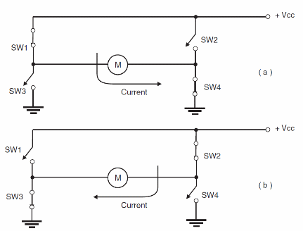 Figure 3 – Full-bridge using switches
