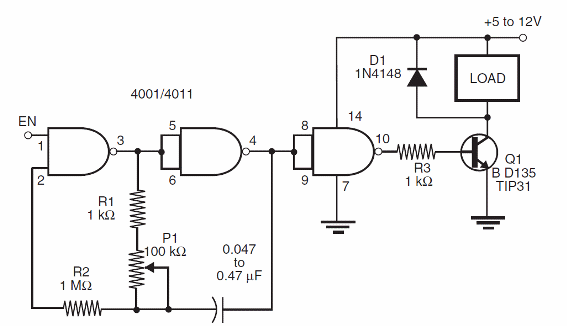 Figure 2 – PWM with NAND or NOR gates
