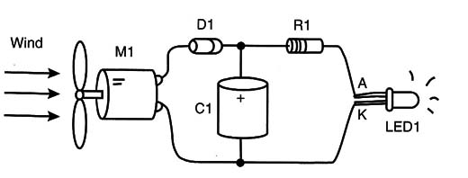 Figure 9 – Powering an LED
