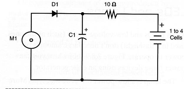 Figure 10 – Battery charger
