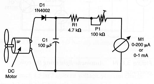 Figure 15 – An anemometer
