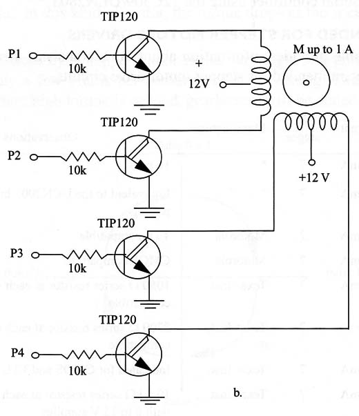 Figure 3 - Using power FETs, current according to the transistor
