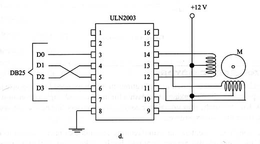 Figure 5 - Using the ULN2003, two outputs from the PC, which generates the sequence in binary form (00, 01, 10, and 11)
