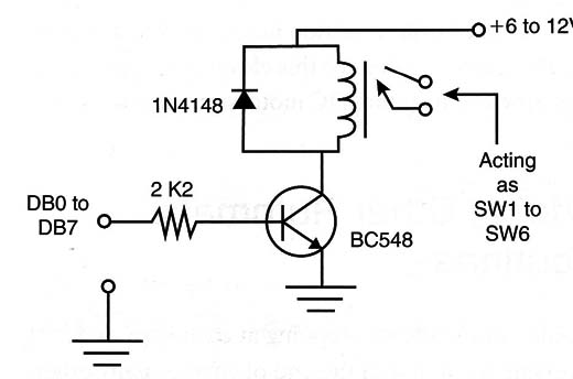 Figure 9 – Simple control interface
