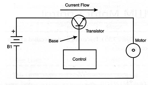Figure 2 – Using a transistor replacing the rheostat
