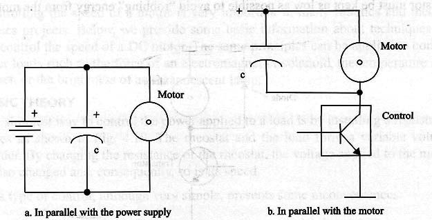 Figure 1 – Decoupling capacitors
