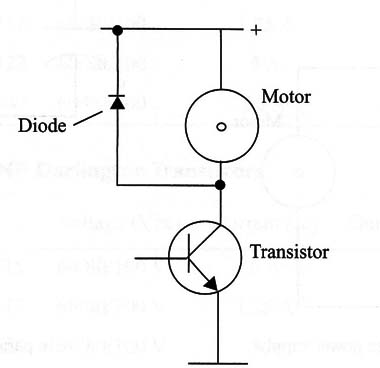 Figure 2 – protecting transistors
