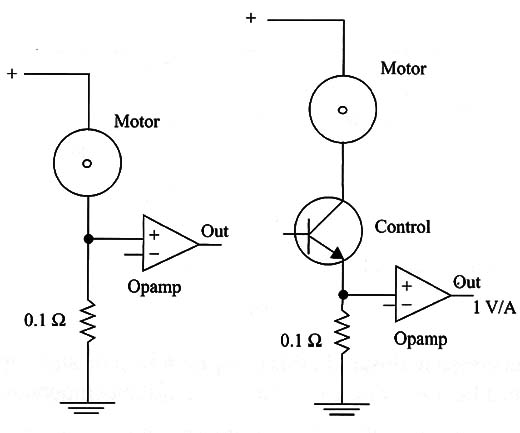 Figure 3 – Current sensing
