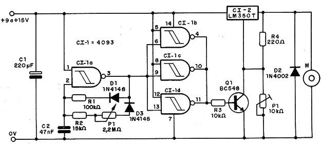   Figure 4 - Diagram of the PWM control
