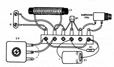 Figure 2 – Mounting using a terminal strip
