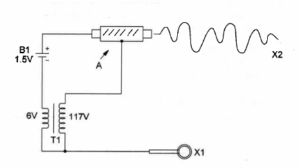 Figure 1 – Schematic diagram for the project
