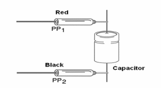 Figure 3 – How to charge an electrolytic capacitor – observe the polarity of the probes
