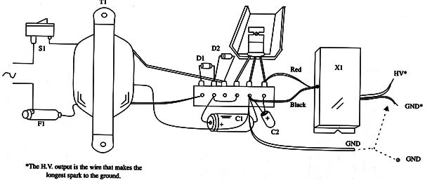 Figure 3 – Mounting using a terminal strip as chassis
