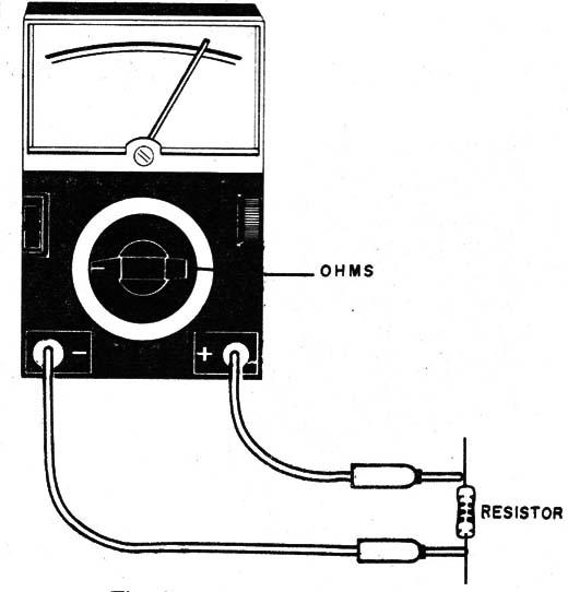 Figure 2 - testing resistors
