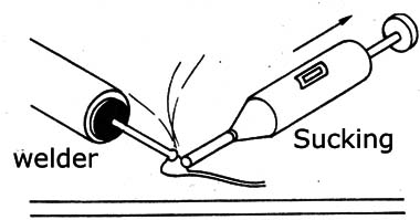 Figure 7 - The solder sucker

