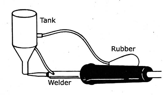 Figure 8 - Sucker coupled to the iron
