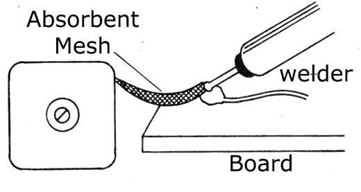 Figure 9 - absorbent mesh
