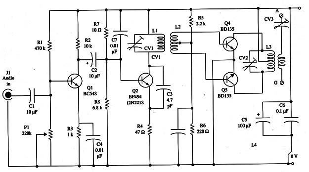 Figure 1 shows the schematic diagram of the transmitter. 
