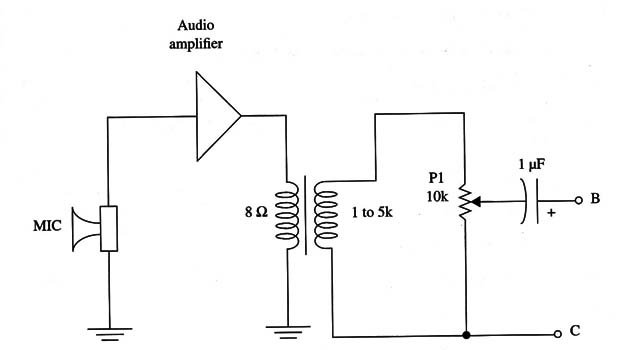 Figure 6 – Modulation circuit
