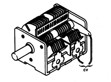 Figure 2 – The variable capacitor
