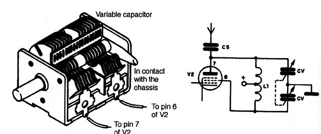 Figure 6 – Modifications when using a double varaiable capacitor
