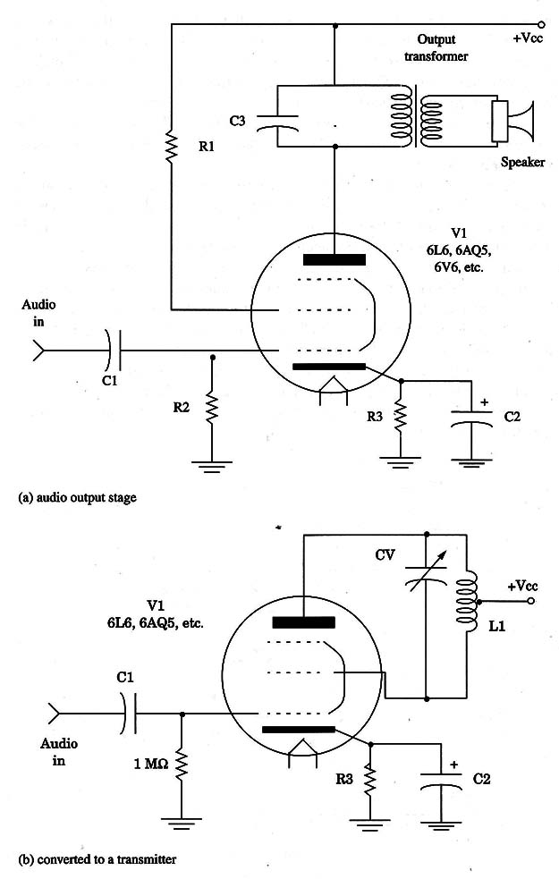 Figure 2 – Converting an audio output stage into a transmitter

