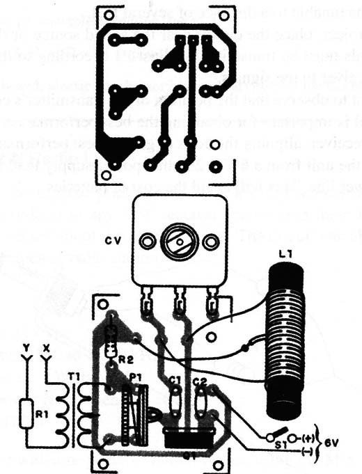    Figure 4 – PCB for the project
